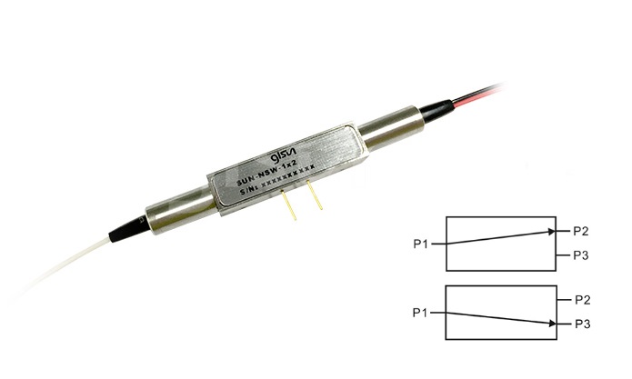 N1x2電光開關